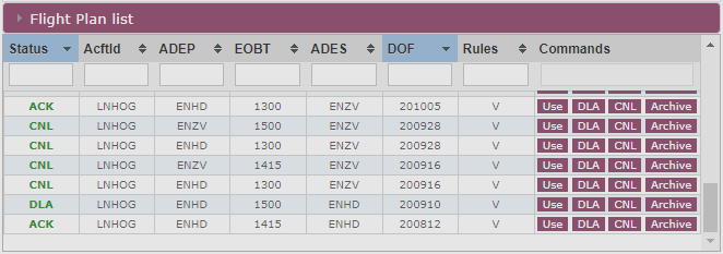 Skjermbilde fra ippc.no
