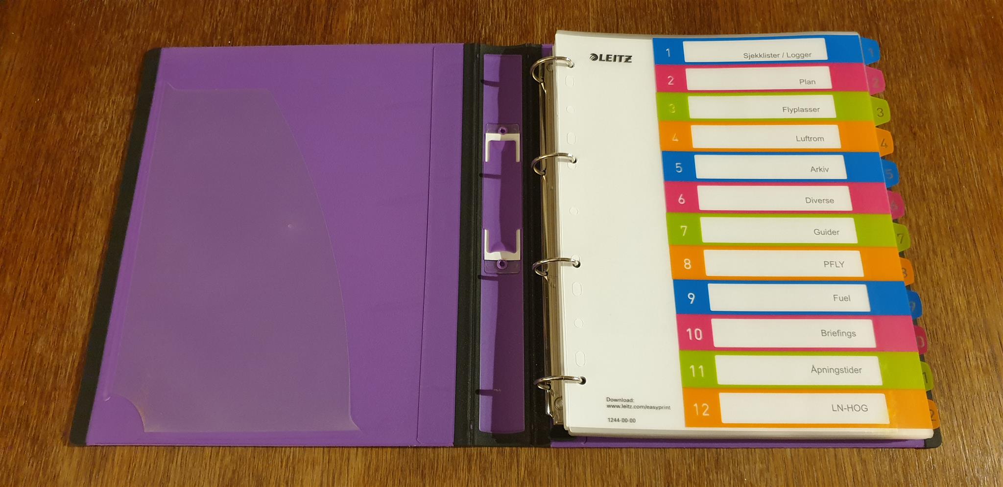 Innholdsfortegnelsen